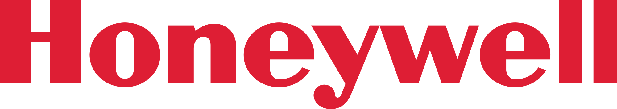 Honeywell Maintenance Training for Full Range of Aerospace Products